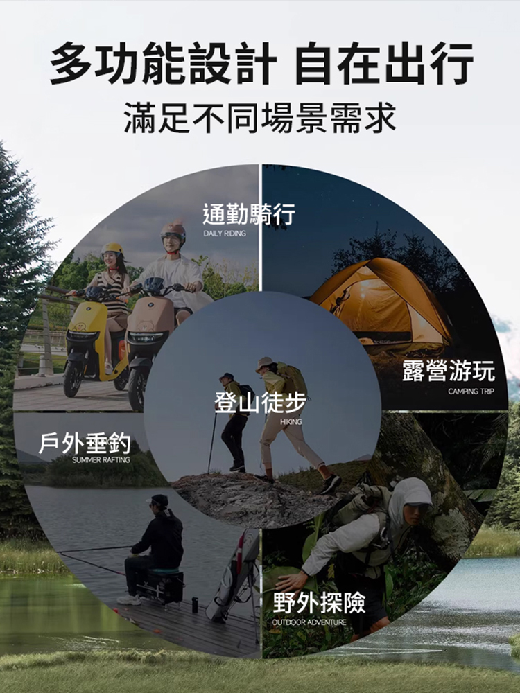 【暴雨不濕】加長防暴雨護手雨衣