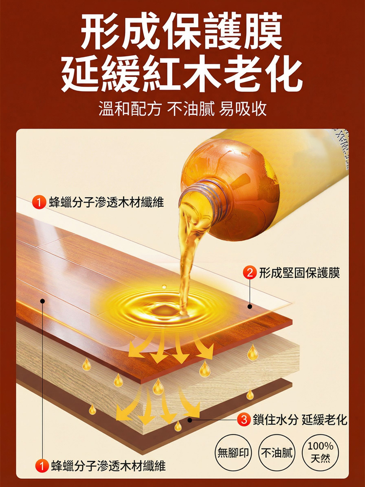【擦一次亮半年】實木家具保養蜂蠟