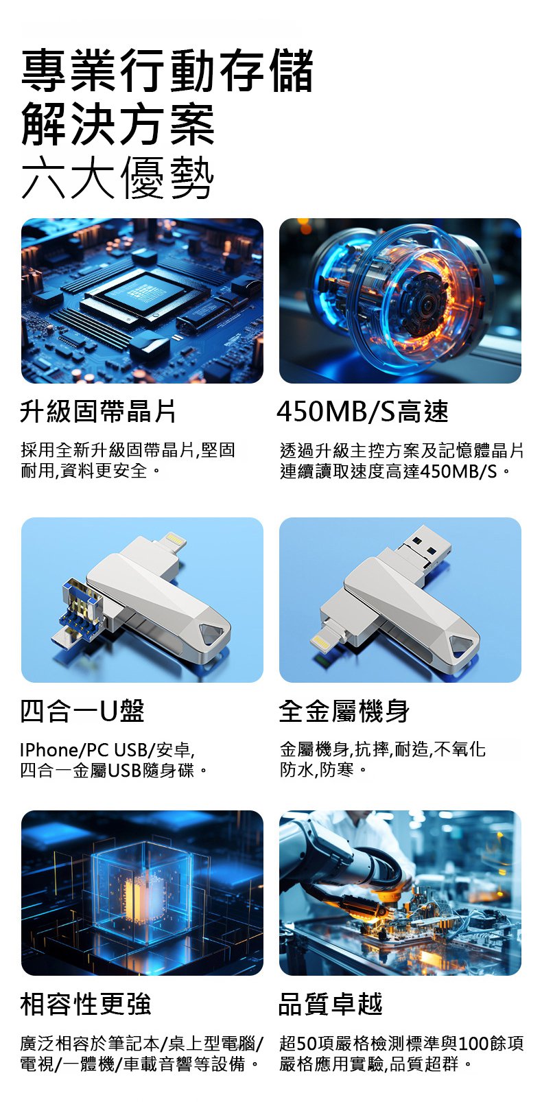 翻译件-SL-【一个抵多个】四合一移动高速U盘-1338972-系统_05.jpg