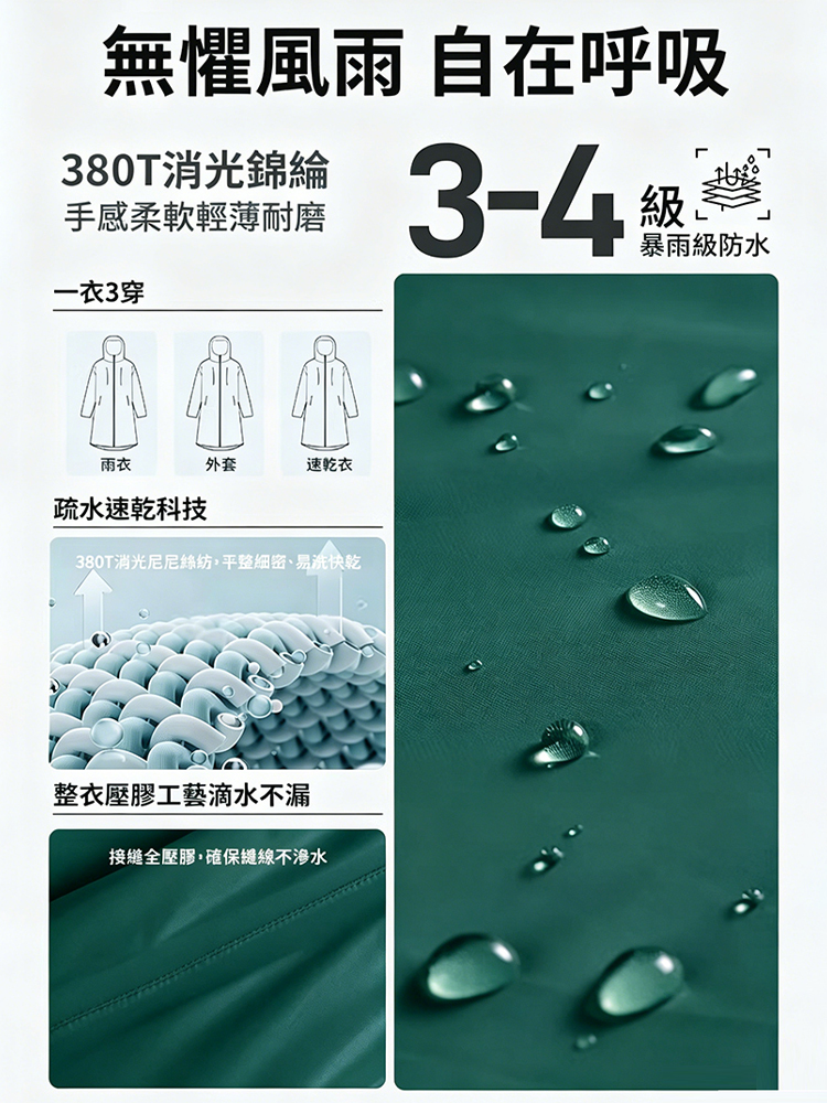 【暴雨不濕】加長防暴雨護手雨衣