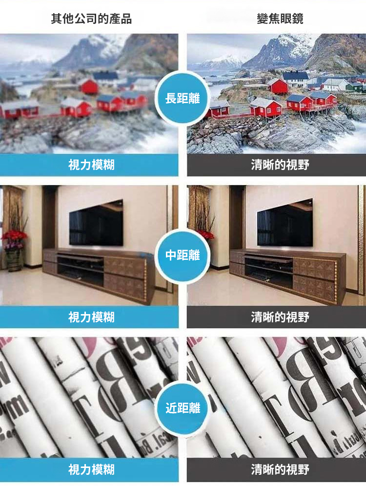 翻译件-SL-无框高清防蓝光眼镜-1190468-系统_30.jpg