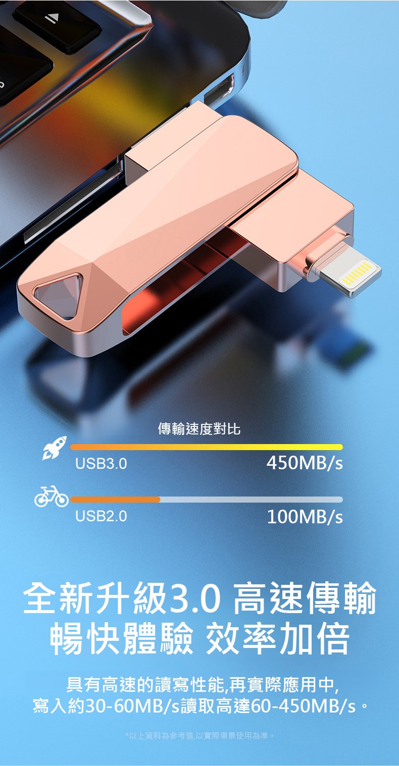 翻译件-SL-【一个抵多个】四合一移动高速U盘-1338972-系统_06.jpg