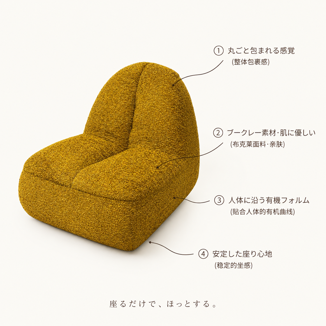 製品外観