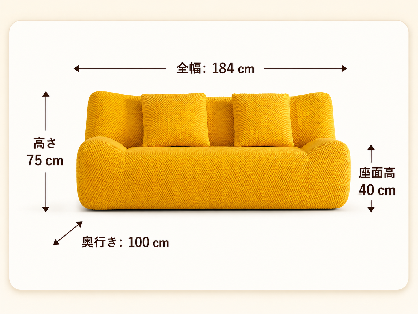 製品サイズ示意図