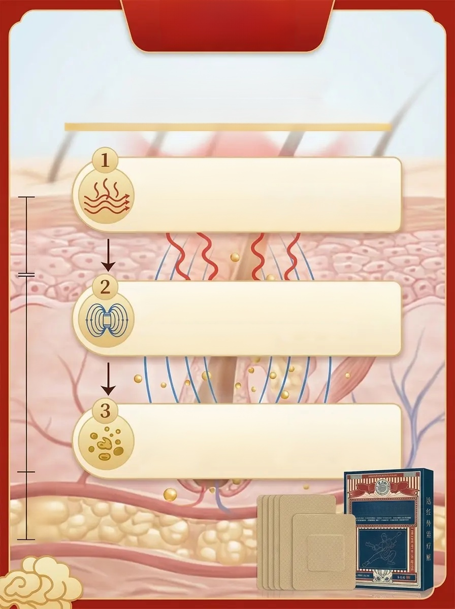 Acupoint Health Patch