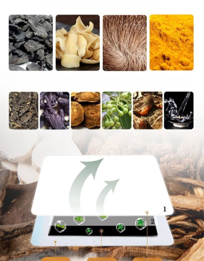 Far-infrared lumbar spine patch