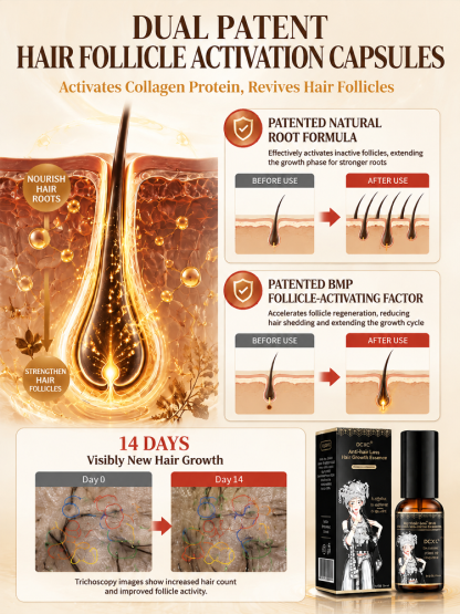 Anti-hair loss and hair strengthening serum
