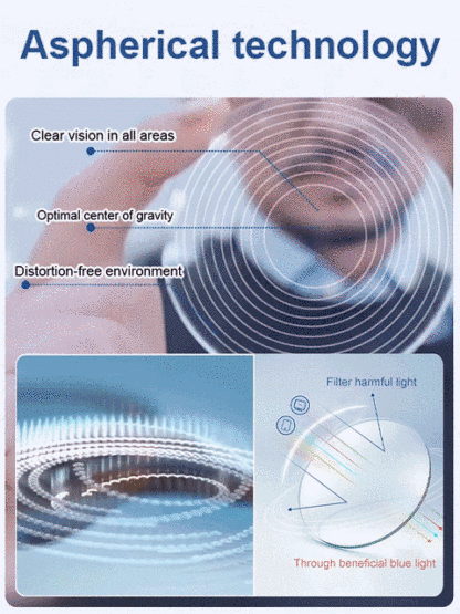 【Co-Created by Designers】Gypsophila Smart Zoom and Color-Changing Reading Glasses