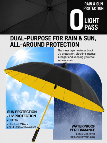 Typhoon-Proof & Storm-Resistant Reinforced Umbrella