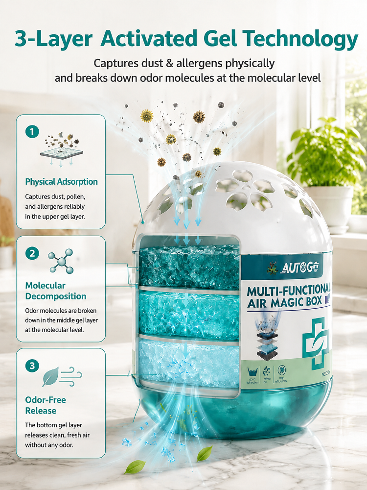 [Baby & Mom Safe Purification] Whole-House Dust Buster Smart Vacuum Cube