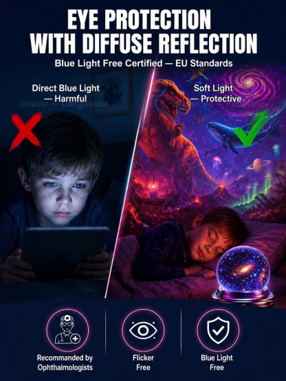 4K Ultra HD Holographic Floating Aurora Star Projector