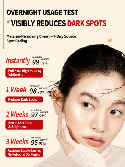 [Instant Skin Smoothing, Flawless Complexion] Whitening and Spot-Removing Skin Smoothing Cream