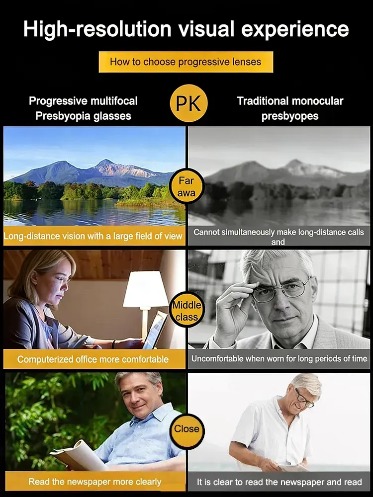 Ultra-light and comfortable anti-blue light presbyopia glasses