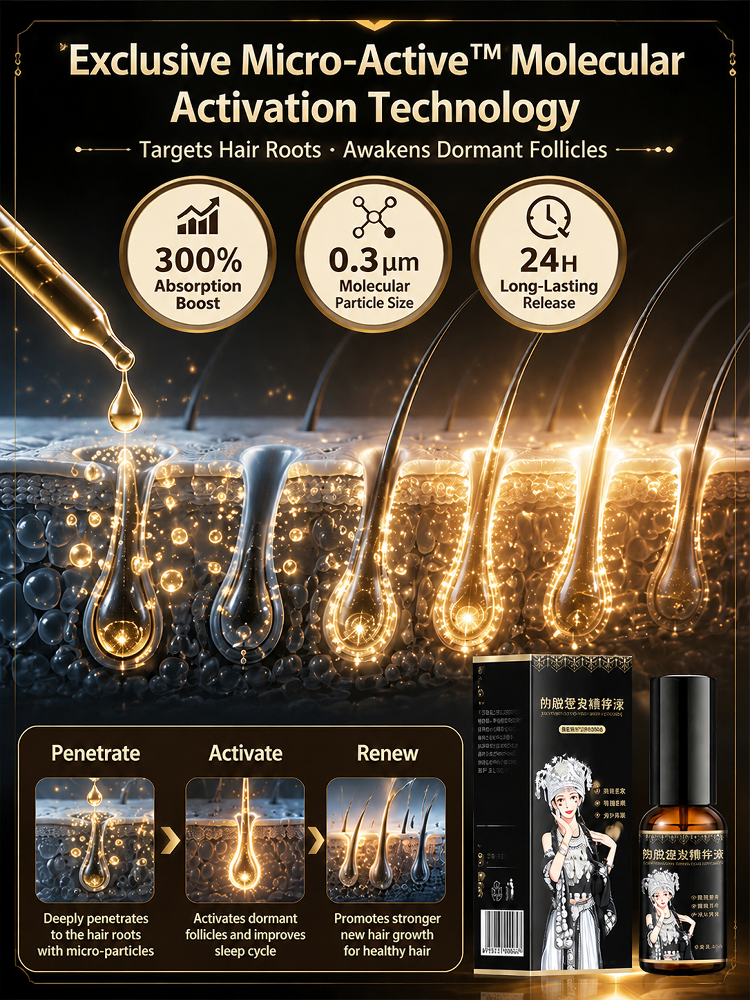Anti-hair loss and hair strengthening serum