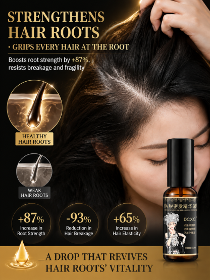 Anti-hair loss and hair strengthening serum