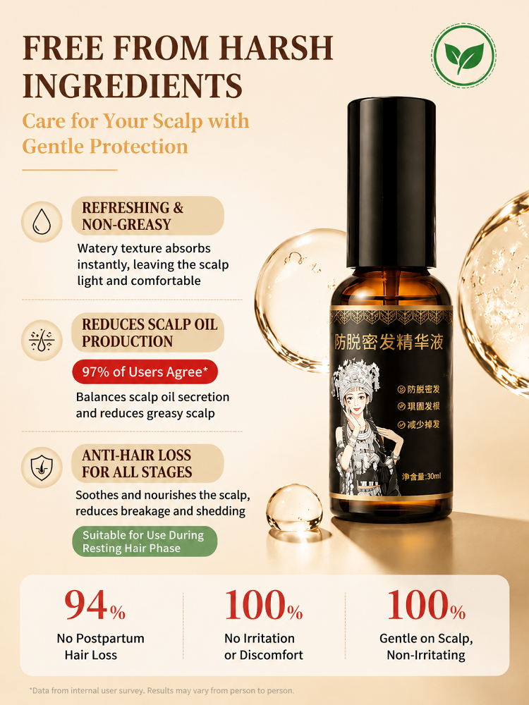 Anti-hair loss and hair strengthening serum