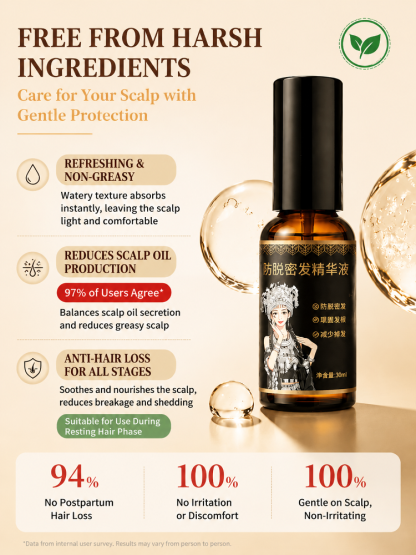 Anti-hair loss and hair strengthening serum