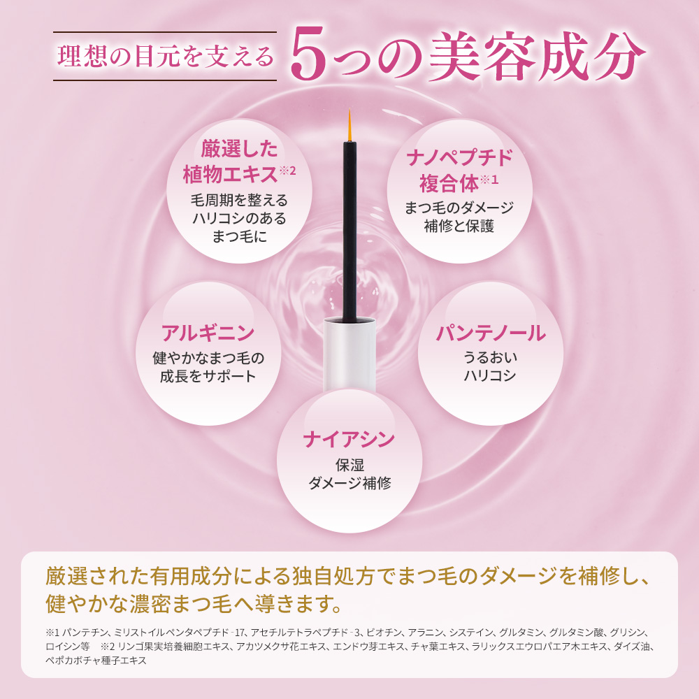 スーパーSALE＼2,020円OFFクーポン／【楽天1位獲得】ラッシュアディクトアドバンスまつ毛美容液Lashaddictラッシュアディクトアイラッシュコンディショニングセラムアドバンス5mLリーフレットシリアルナンバーQRコード付き