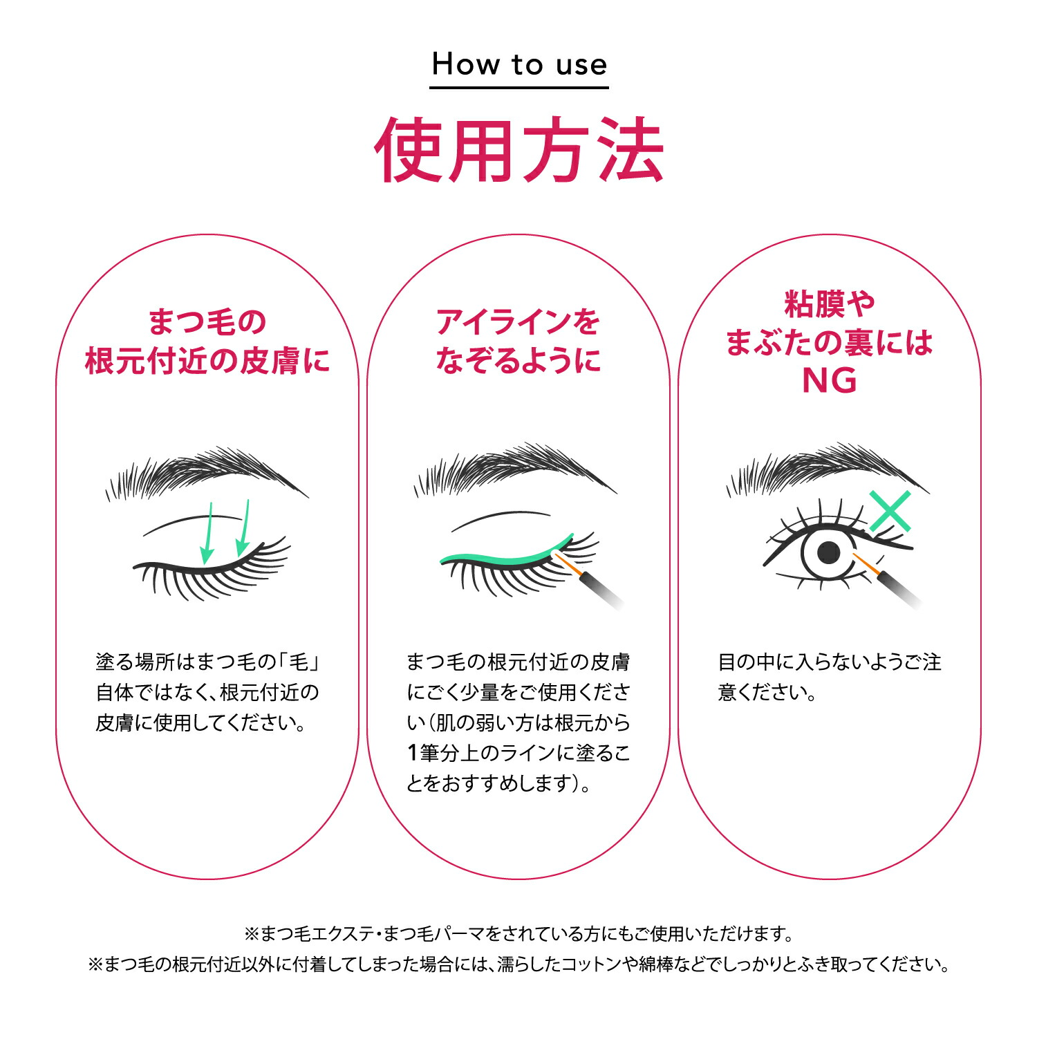 ラッシュアディクトの使い方