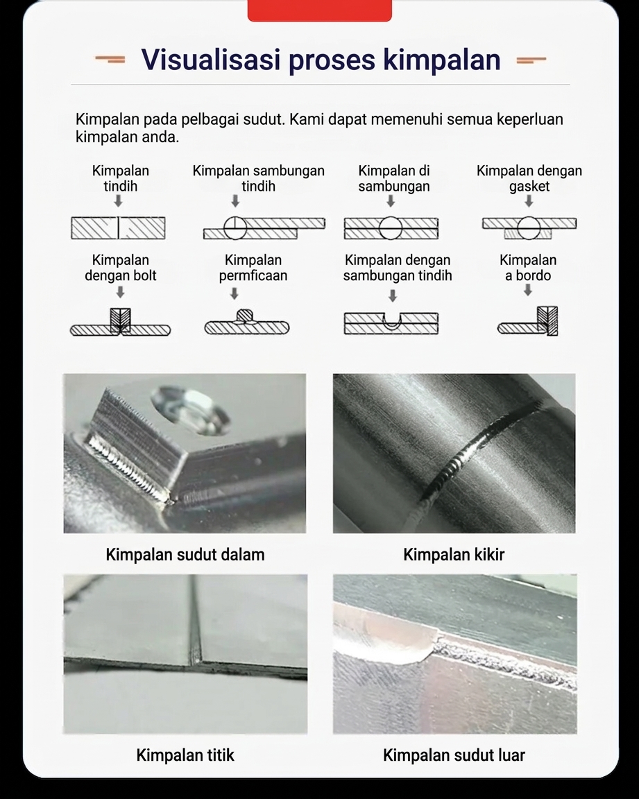 Product details image