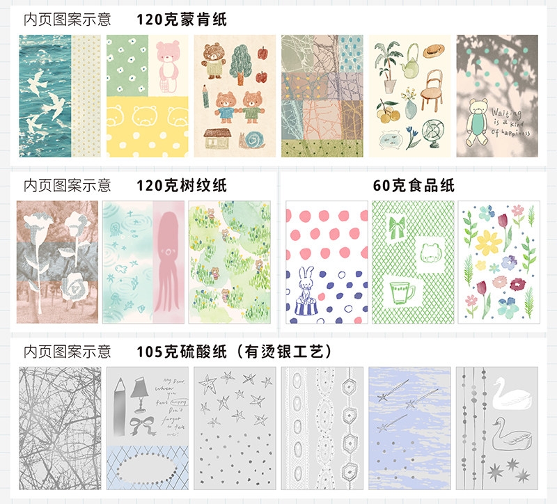 Molinta - Write about life Paper Notes