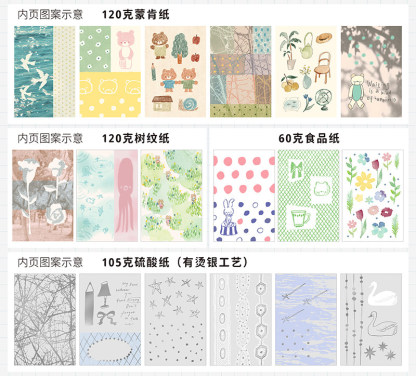 Molinta - Write about life Paper Notes