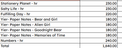 Customized Links - Do Not checkout