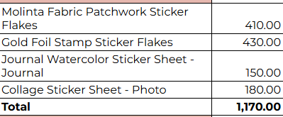 Customized Links - Do Not checkout