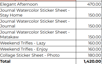 Customized Links - Do Not checkout