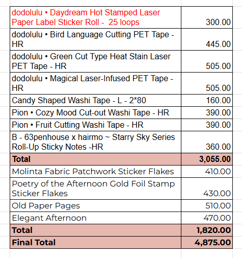 Customized Links - Do Not checkout