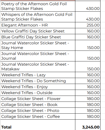 Customized Links - Do Not checkout