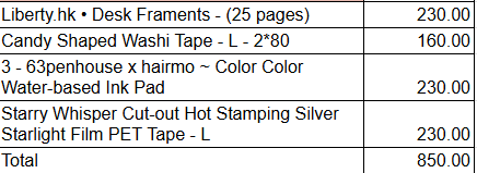 Customized Links - Do Not checkout