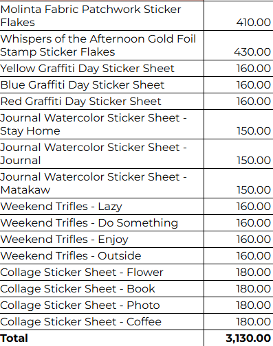 Customized Links - Do Not checkout