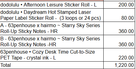 Customized Links - Do Not checkout