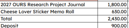 2027 Ours Research Journal PO in FB group 