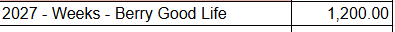 Customized Links