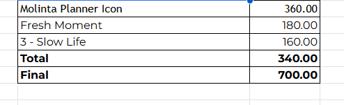 Customized Links