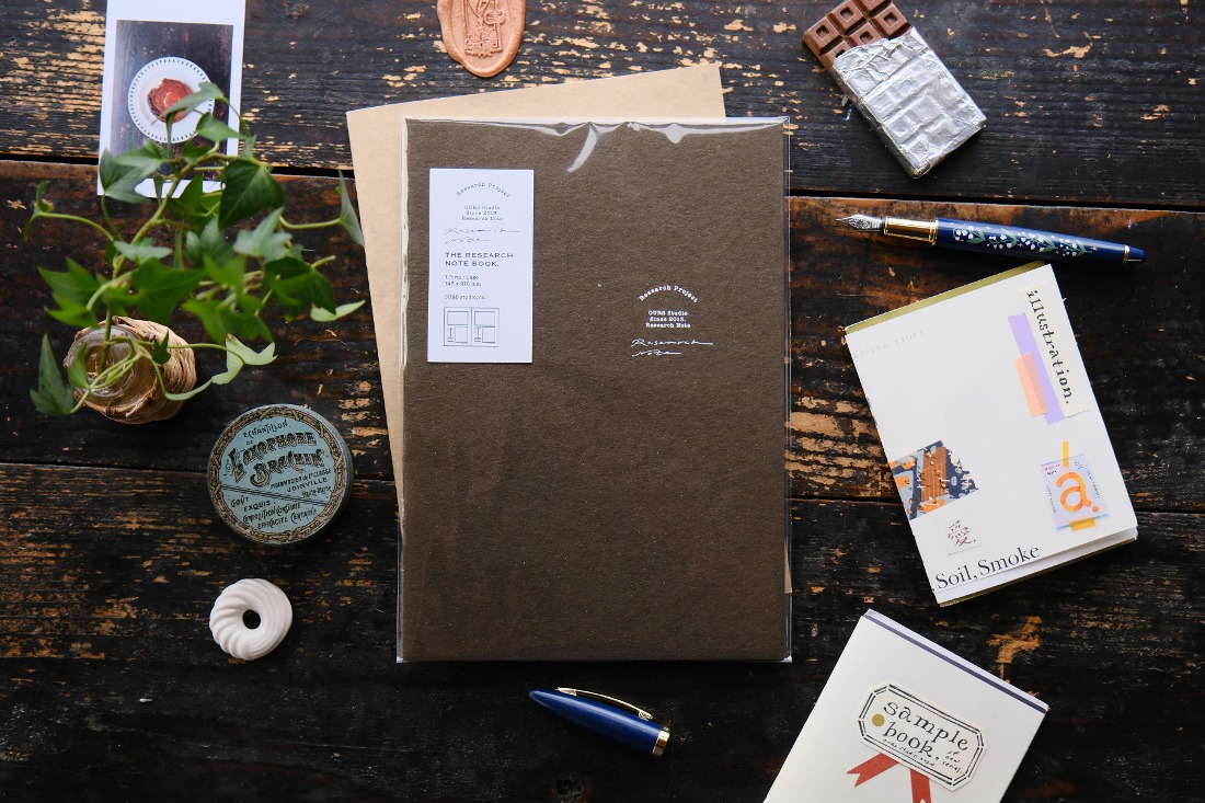 Ours -  Research Notes