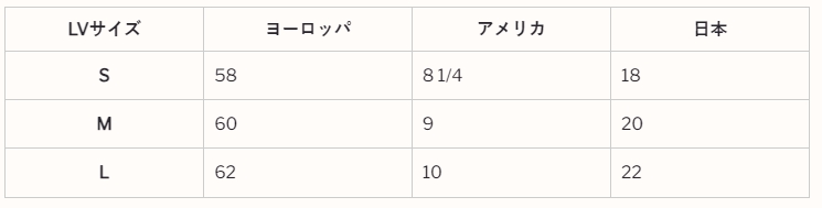 【国内発送/直営店】シグネットリング モノグラム