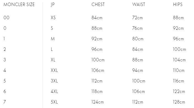 【MONCLER】Ume ショートダウンジャケット