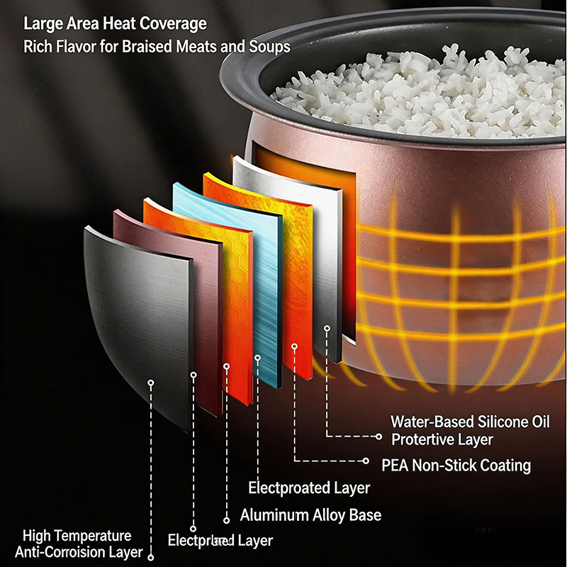 Rice cooker, model B, chocolate color