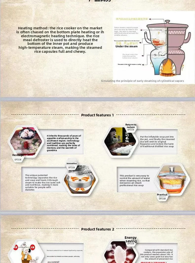 Hot Sale Promotional Gift Manufacturer's Popular 5L Electric Rice Cooker Household Soup Separator Guoyuan Health Pot Measuring