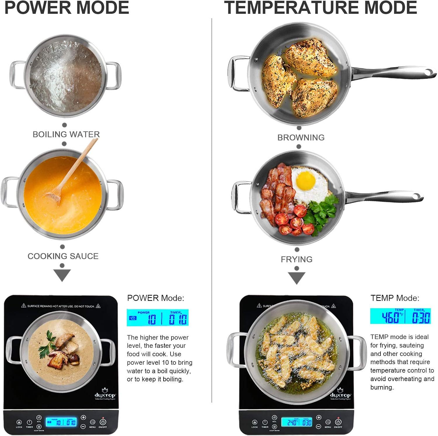 Duxtop Portable Induction Cooktop Burner, Induction Hot Plate with LCD Sensor Touch 1800 Watts, Silver 9600LS/BT-200DZ-Honghao Appliances