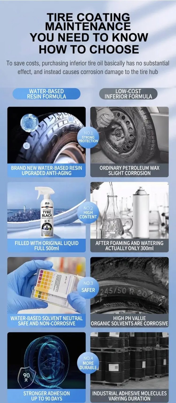 翻译件-JC-【旧胎变新胎】德国轮胎蜡光亮剂-1326645-系统_11.jpg