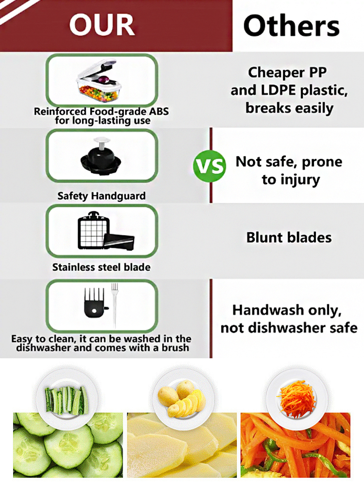 Multifunctional vegetable cutter