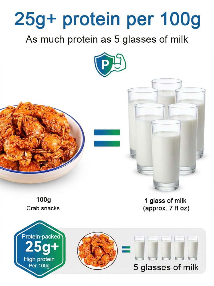 Spicy Sea Crab Snacks - High in Protein, Low in Sodium