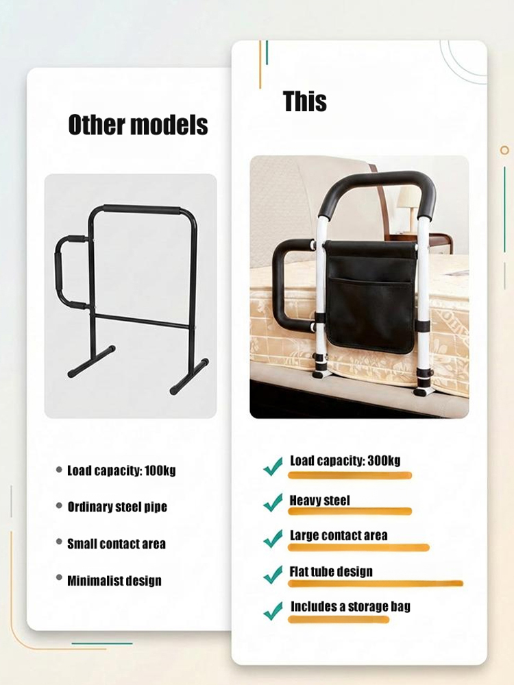 No-installation bedside handrail/grab bar for elderly people to assist with getting up.