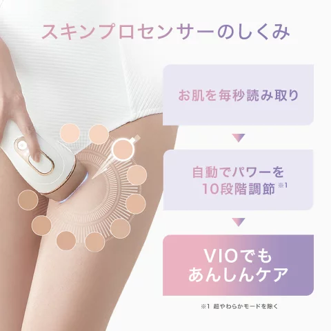 【期間限定クーポン！先着200名様限定！90%オフ：99,600円 → 99.00円】楽天ランキング1位の商品。業界トップクラスのパワーで、デリケートゾーンにも優しい使い心地。シルクエキスパート PL-5157 脱毛・光線療法機器。ブラウン社製。デリケートゾーン、男性、家庭用、IPL、ギフト、ユニセックス。