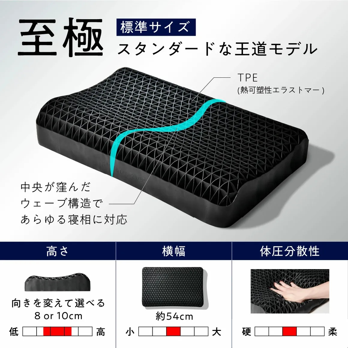 【最大 15000 円 OFF クーポン配布中】ヒツジのいらない枕 枕カバー付き｜洗える実用健康グッズ  ジェル + TPE 高反発構造で極柔らかさ，仰向け / 横向き / うつぶせ寝に対応，寝返りもスムーズ！首への負担軽減 & いびき予防，通気性抜群で衛生的。誕生日ギフトや日常使いに最適な至極の寝用枕です