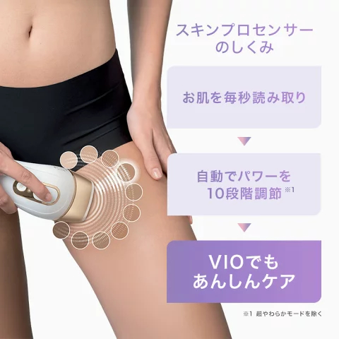 【90% OFF 激安！先着 200 名限定】90% OFF 99,600 円→9900 円 楽天ランキング 1 位 ブラウン製 シルクエキスパート PL-5157 IPL 脱毛光線療法機器 デリケートゾーン対応 家庭用ユニセックス